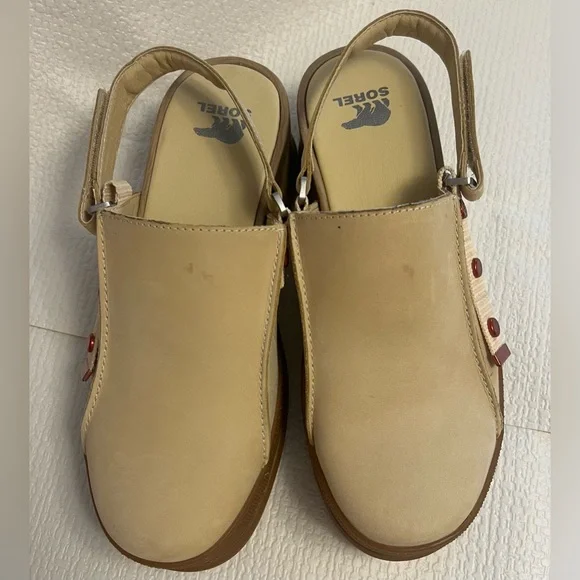 Free People Sorel Roam'N Rubber Clogs
Size 9.5 - Picture 5 of 13